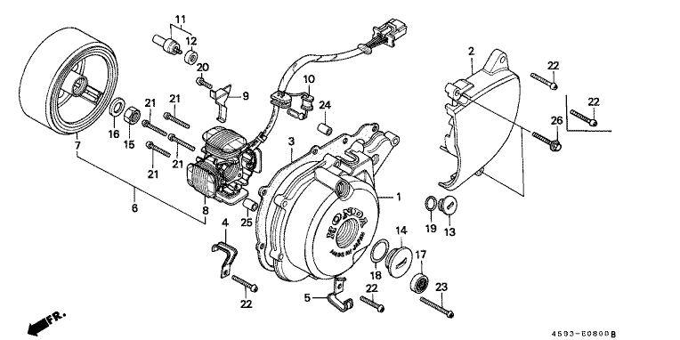 GENERATOR (1)