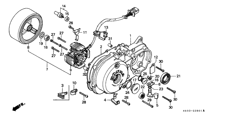 GENERATOR (2)