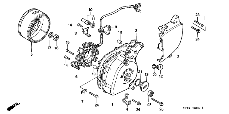 GENERATOR (3)