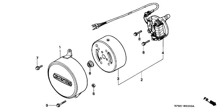 GENERATOR