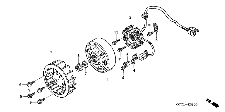 GENERATOR