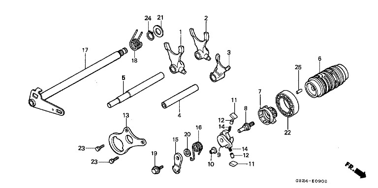 GEARSHIFT DRUM
