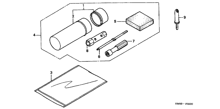 TOOLS