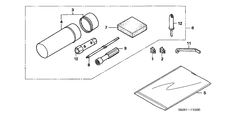 TOOLS
