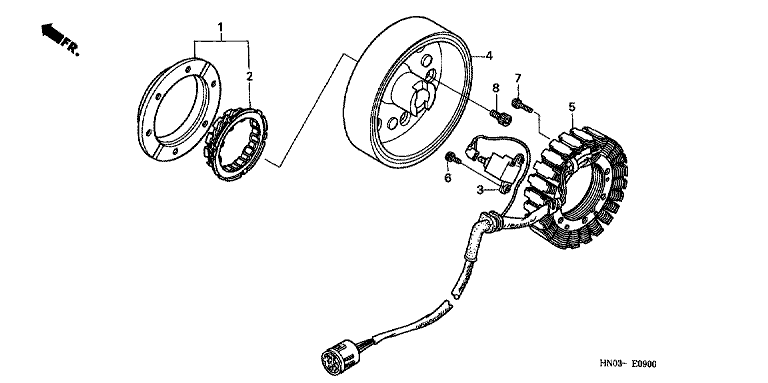 GENERATOR