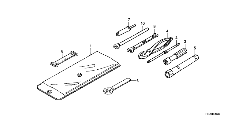 TOOLS
