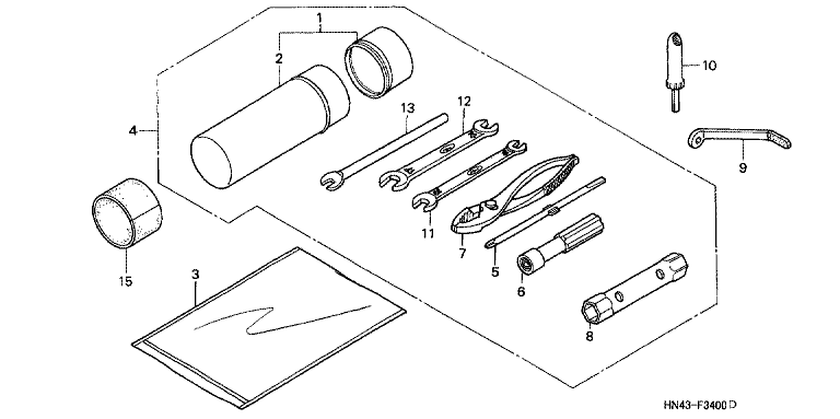 TOOLS