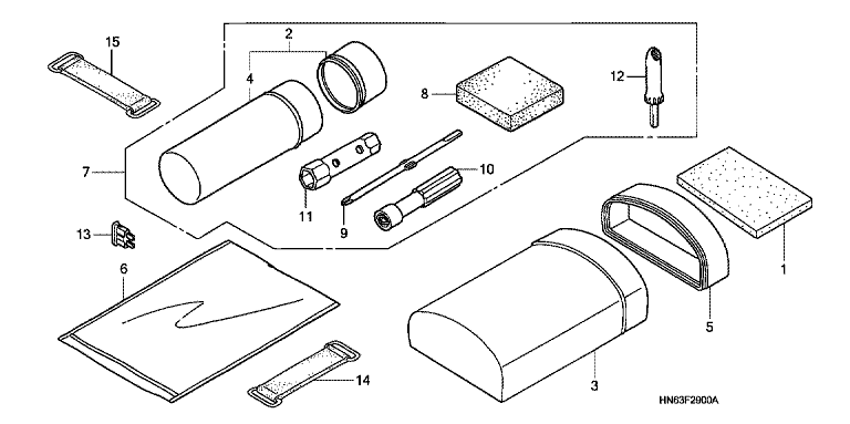 TOOLS