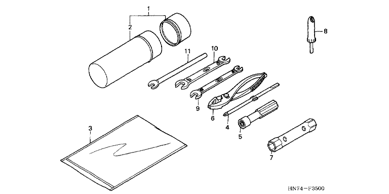 TOOLS