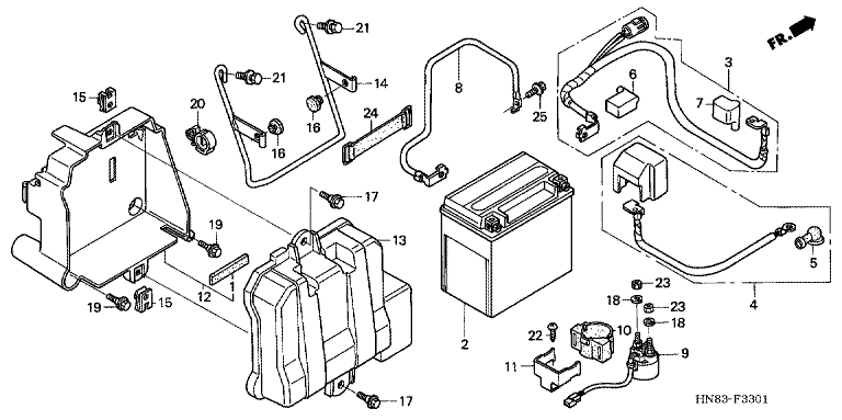 BATTERY (U)