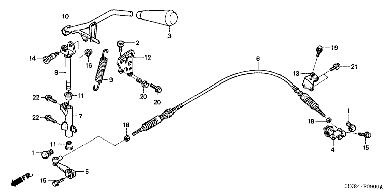SELECT LEVER