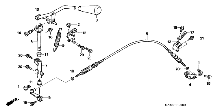 SELECT LEVER