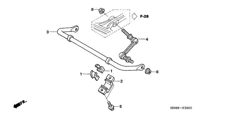 STABILIZER