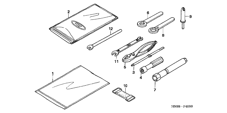 TOOLS