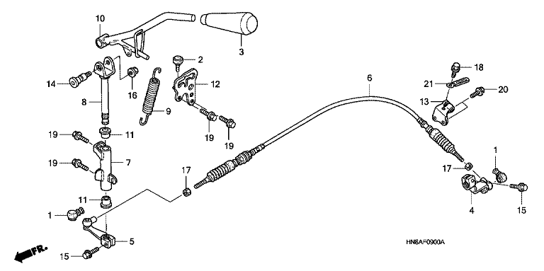 SELECT LEVER