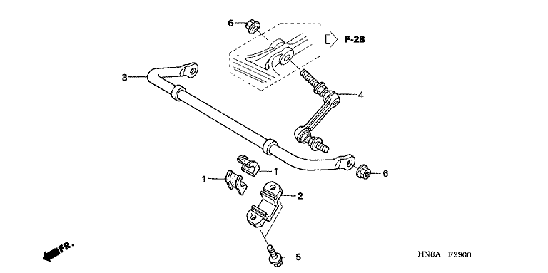STABILIZER