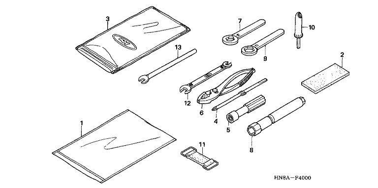 TOOLS