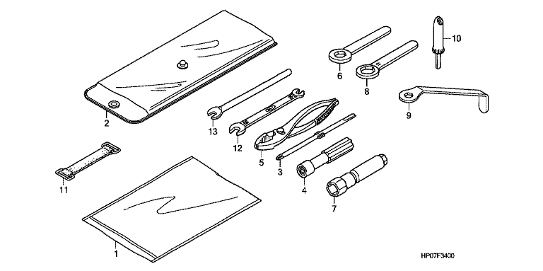 TOOLS