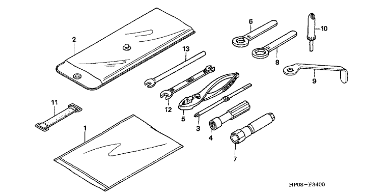 TOOLS