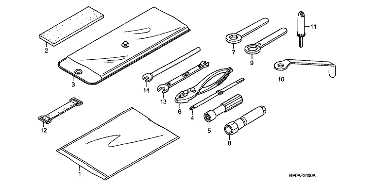 TOOLS