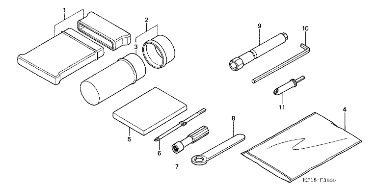 TOOLS