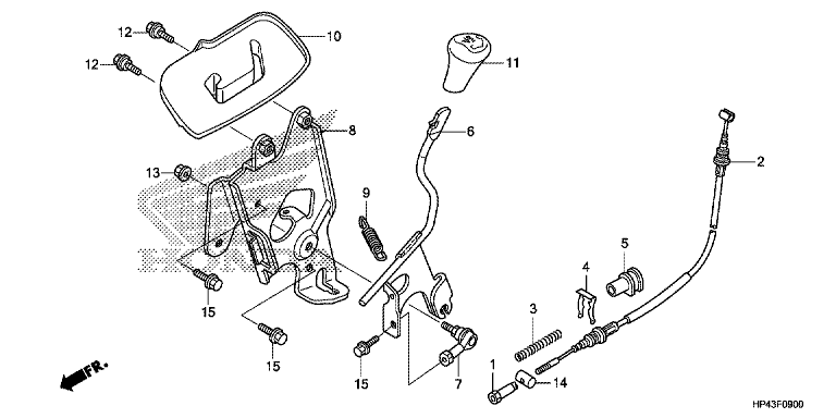 SELECT LEVER