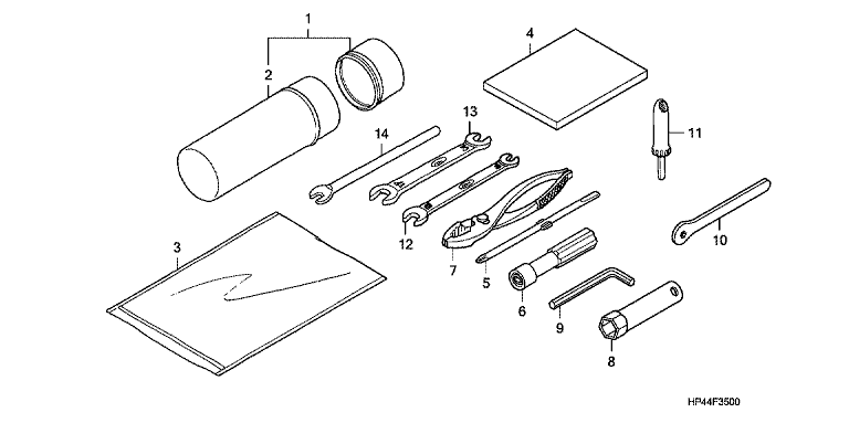 TOOLS