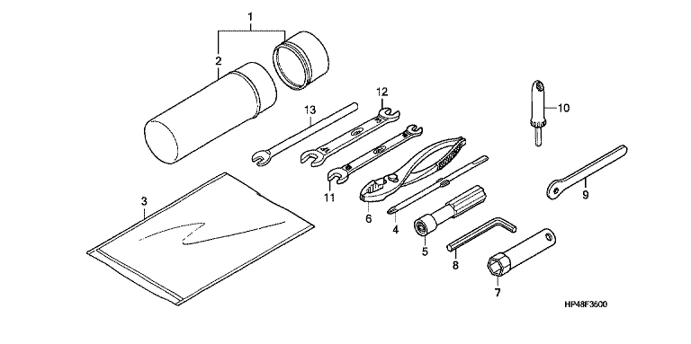 TOOLS
