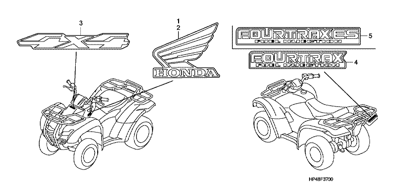 DECAL