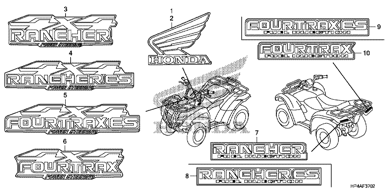 DECAL (TRX420FPM,TRX420FPE)