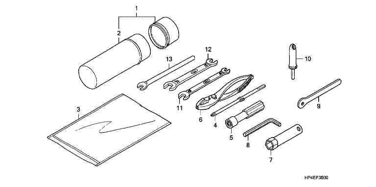 TOOLS