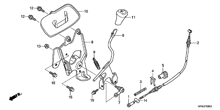 SELECT LEVER
