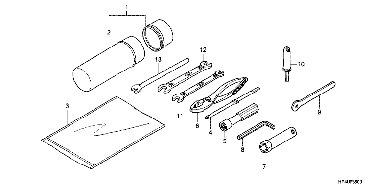 TOOLS