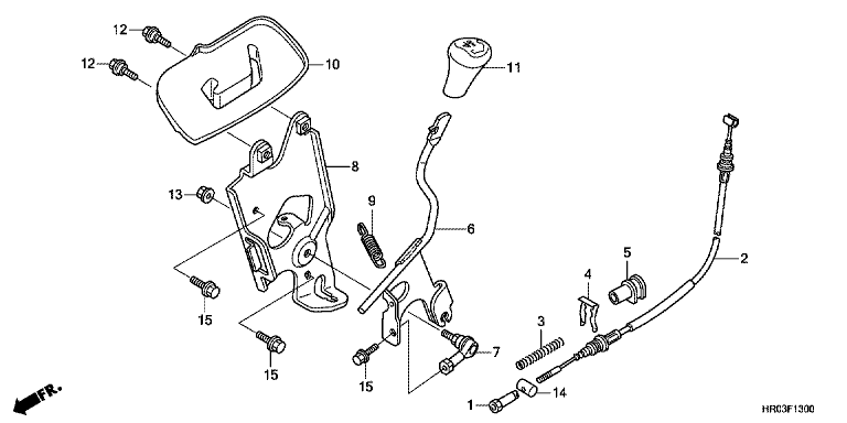 SELECT LEVER