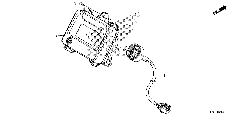 GAUGE
