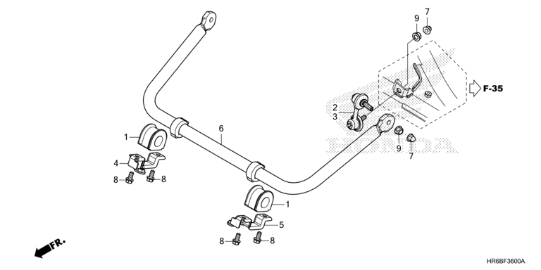STABILIZER