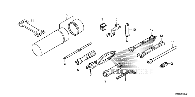 TOOLS