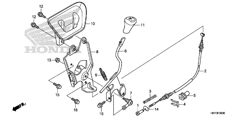 SELECT LEVER