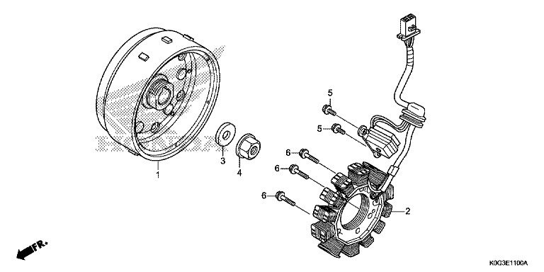 GENERATOR