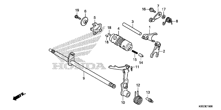 GEARSHIFT DRUM