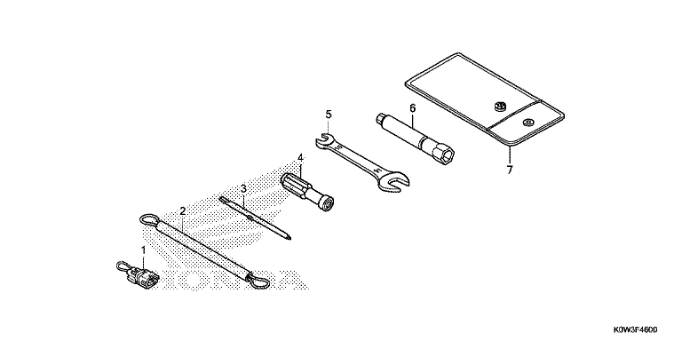 TOOLS