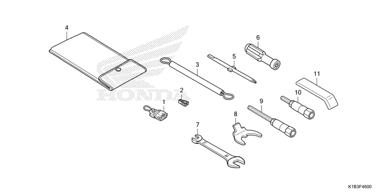 TOOLS