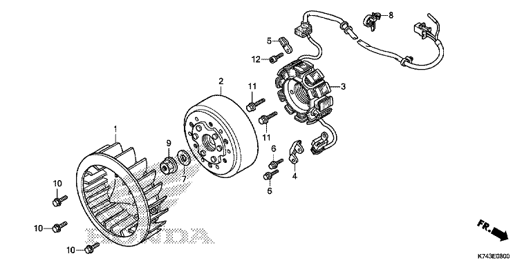 GENERATOR