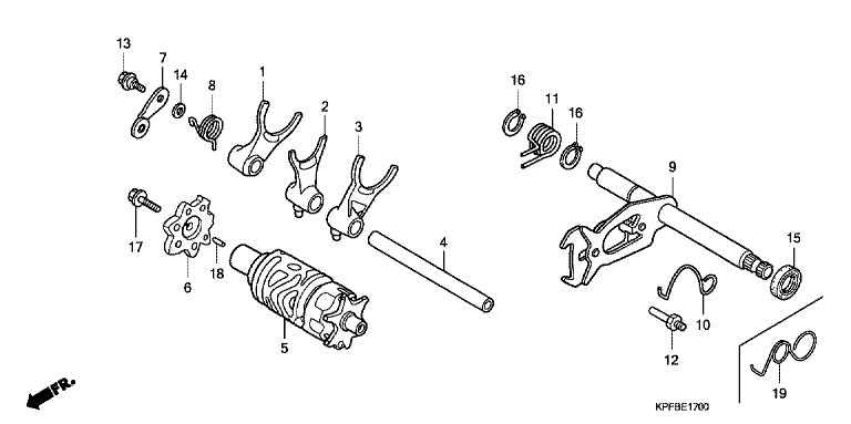 GEARSHIFT DRUM