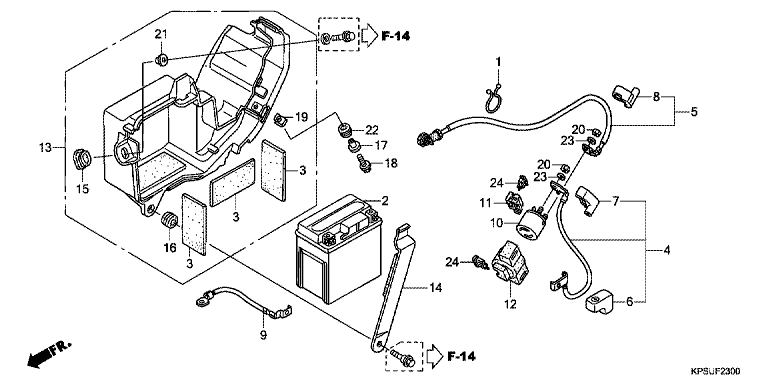 BATTERY (CRF230FC/D/E)