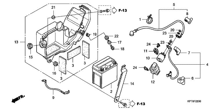 BATTERY (CRF150F7,8,9,B,C,D,E)