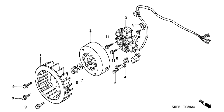GENERATOR