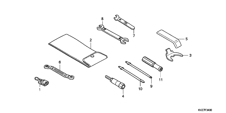 TOOLS