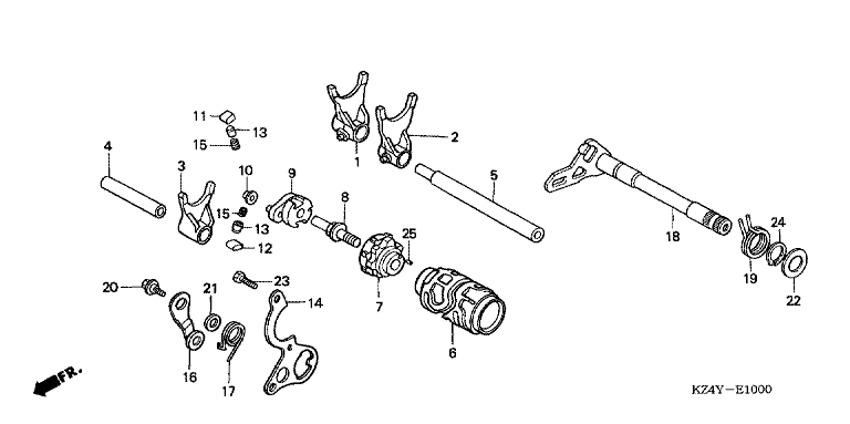 GEARSHIFT DRUM