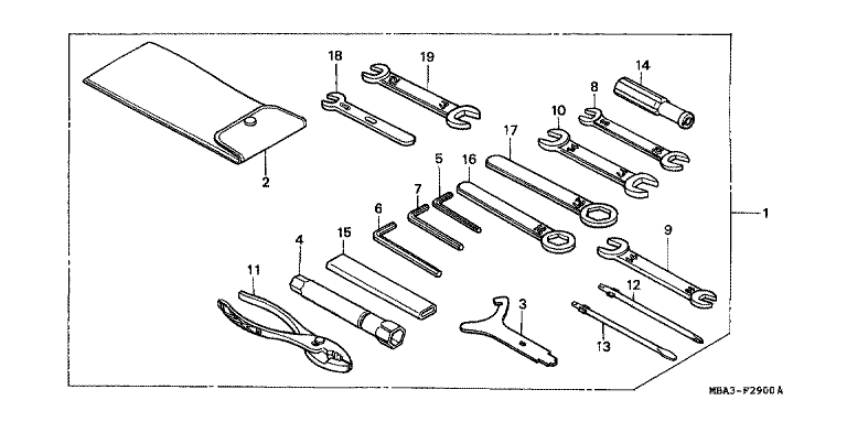 TOOLS